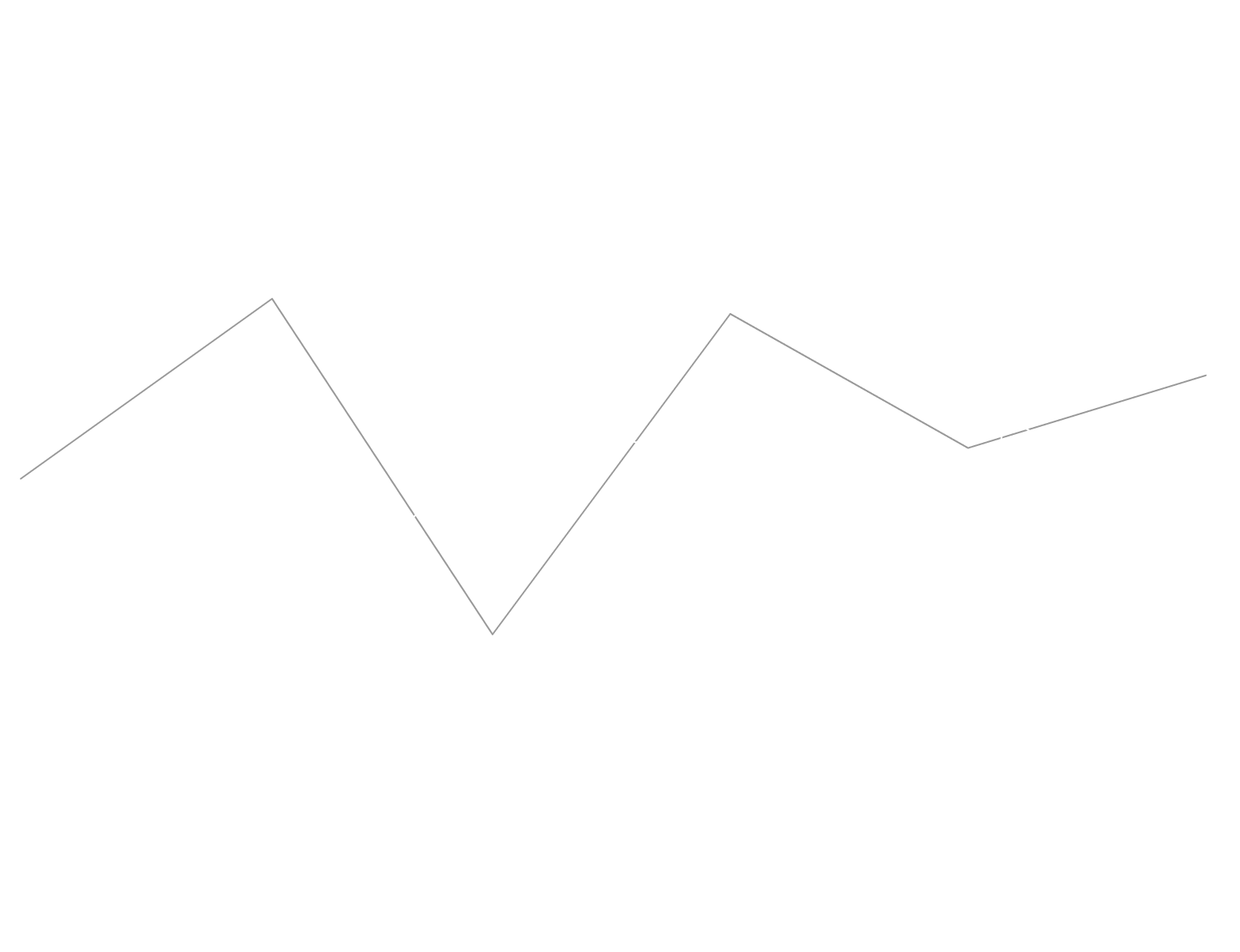 content-data-1
